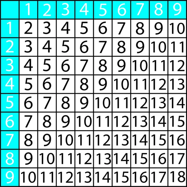 Ajout Table Signe Soustraction Icône Classes Primaires — Image vectorielle