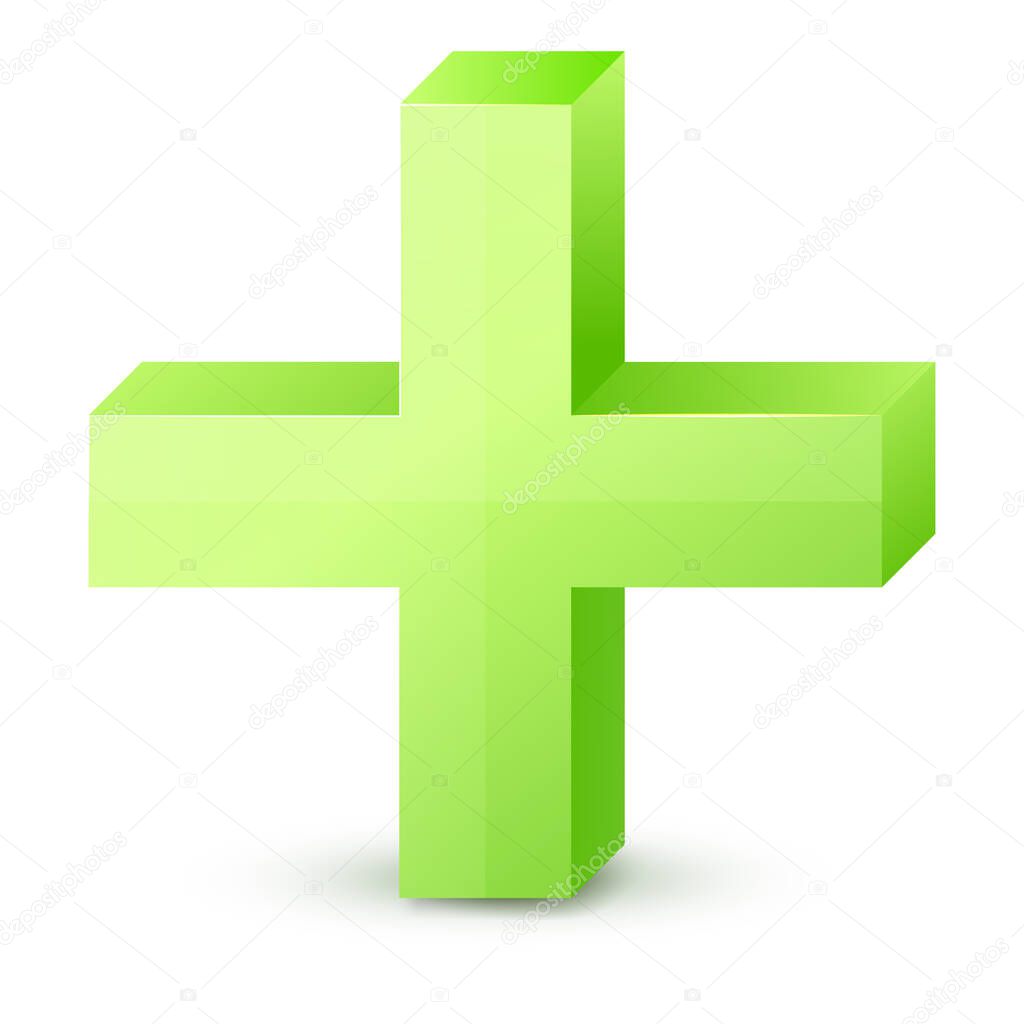 Green plus and cross sign