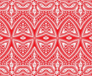 Dikişsiz dantel modeli