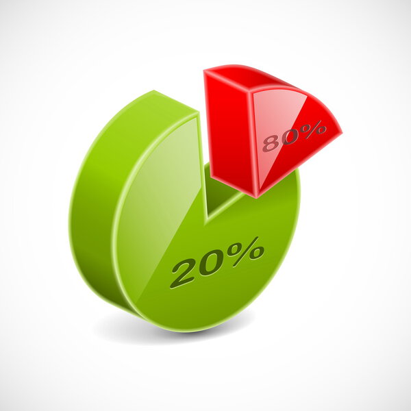 Диаграмма концепции баланса
