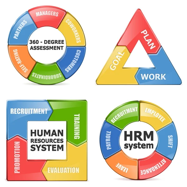 Diagramas de Vector HRM —  Vetores de Stock