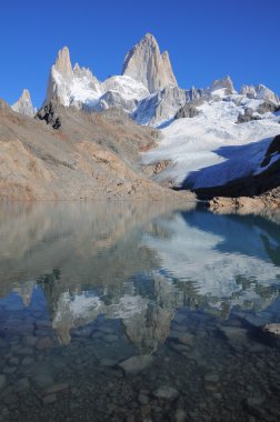 Fitz roy dağ.