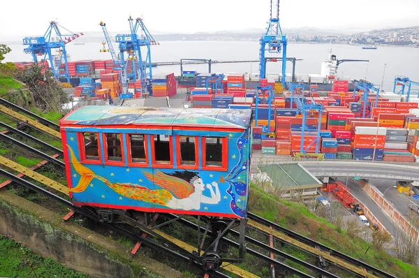 füniküler demiryolu.