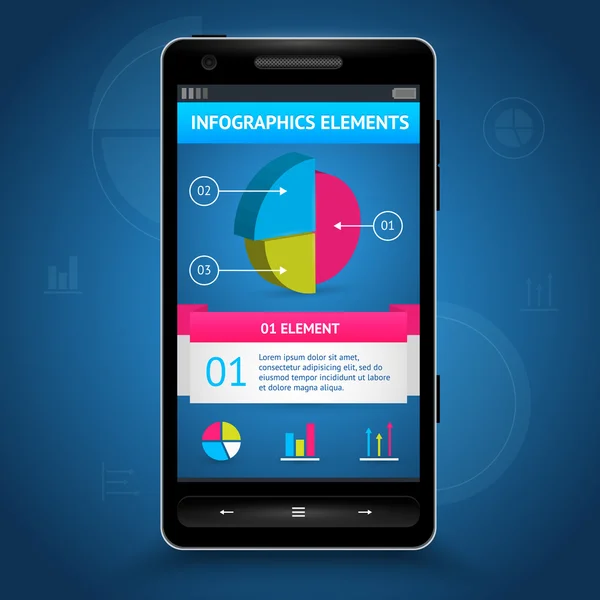 akıllı telefon bilgi: grafik öğeleri