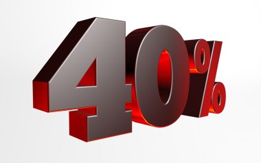 yüzde indirim kavramı