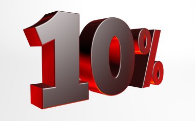 yüzde indirim kavramı