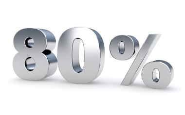 kapalı % indirim. illüstrasyon.