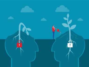 Koca kafalı insan gelişim zihniyetinin farklı sabit bir konsept vektör olduğunu düşünüyor.