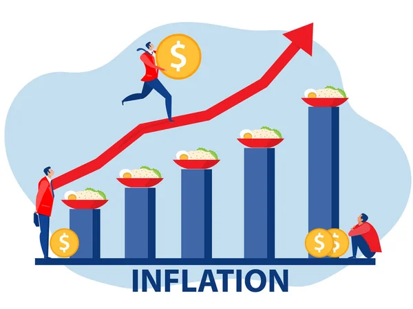 Inflation Alimentaire Analyste Des Hommes Affaires Face Montée Crise Des — Image vectorielle