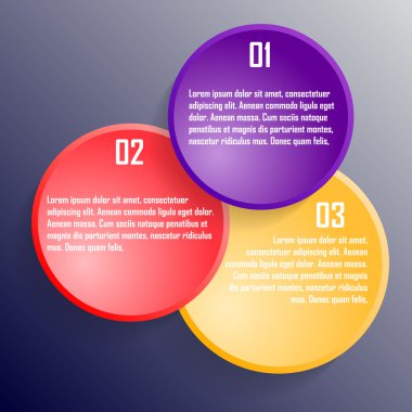 bilgi iş başlığı