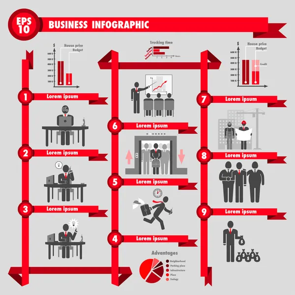 Infographie d'affaires sur l'immobilier et la construction — Image vectorielle