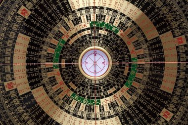 Çin feng shui pusulası