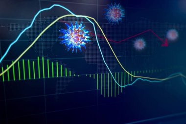 Coronavirus 'un 3 boyutlu illüstrasyon ve grafik borsasında ve küresel ekonomide iki katına çıkması. Coronavirus hastalığı (COVID-19) salgın konsepti nedeniyle düşüş krizinde borsa grafiği.
