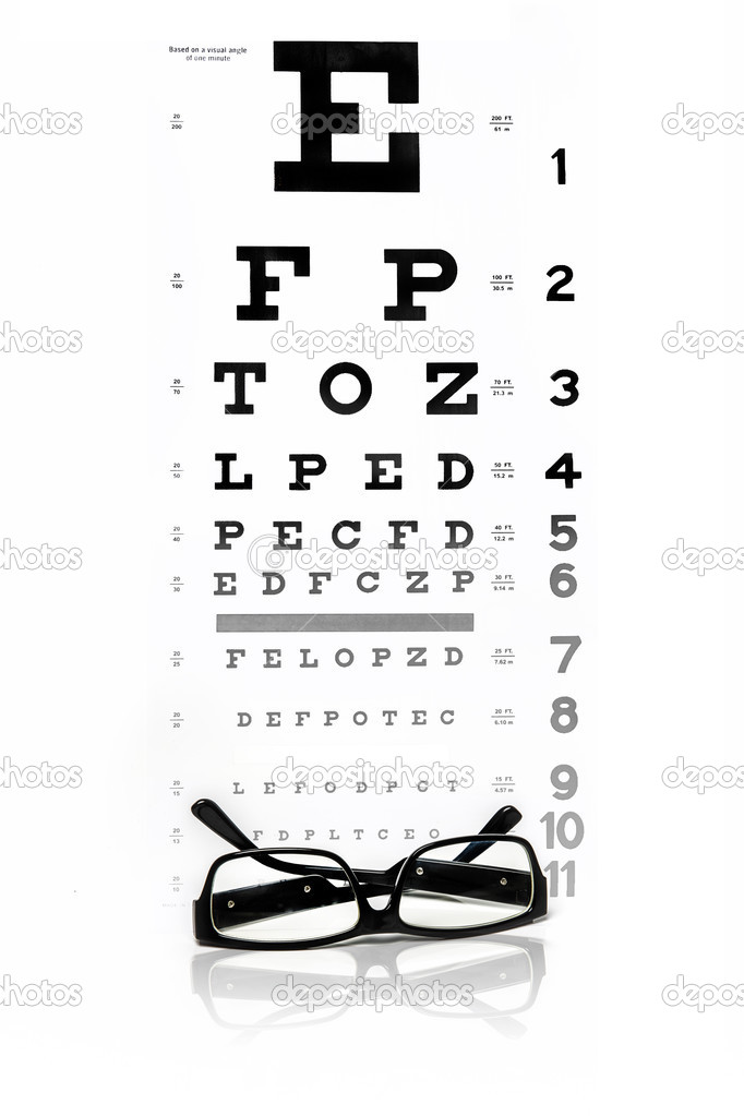 Glasses and chart