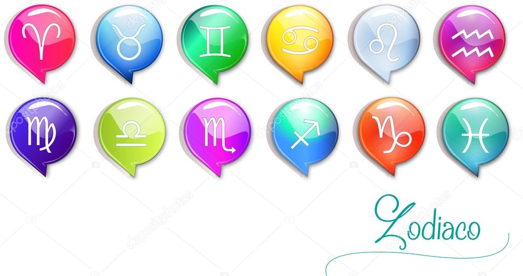 Vector spheres representing the signs of the zodiac