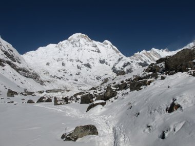 Annapurna kamp ve dağ annapurna aralığı