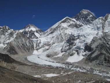 Görünüm mt everest