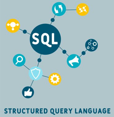 SQL - Yapılandırılmış Sorgu Dili kısaltması. İş kavramı geçmişi. Web sitesi afişi, pazarlama materyalleri, iş sunumu, çevrimiçi reklamcılık için vektör illüstrasyonu