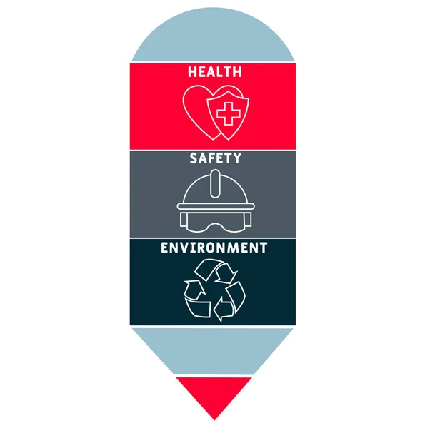 Hse Health Safety Environment Akronym Affärsidé Bakgrund Vektor Illustration För — Stock vektor
