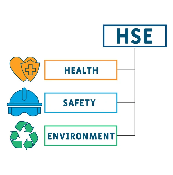 Afkorting Hse Health Safety Environment Zakelijke Concept Achtergrond Vector Illustratie — Stockvector