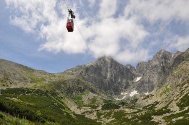 zirve için teleferik