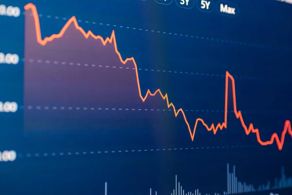 Aktienmarkt Nach Unten Chart Auf Dem Bildschirm Selektiver Fokus — Stockfoto