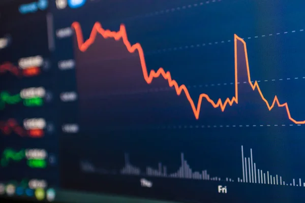 Aktienmarkt Nach Unten Chart Auf Dem Bildschirm Selektiver Fokus — Stockfoto