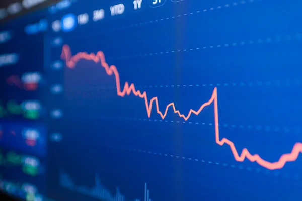 Aktienmarkthandel Graph Grafischem Konzept Finanzinvestitionen Oder Wirtschaftliche Trends Business Design — Stockfoto