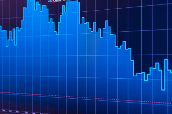 Tägliche Handelspreise Börsendiagramm Zeigt Auf Dem Bildschirm Tägliche Anlegergeschäft Alltag — Stockfoto