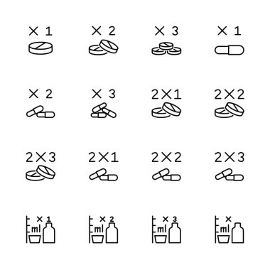 İlaç dozajı şablonuyla ilgili çizgi simgesi. Haplar ve sıvı ilaç için ölçü alın. Düzenlenebilir vuruş vektörü, beyaz arkaplanda izole.