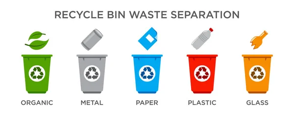 Papelera Reciclaje Separación Residuos Elemento Diseño Adecuado Para Sitios Web Ilustraciones de stock libres de derechos