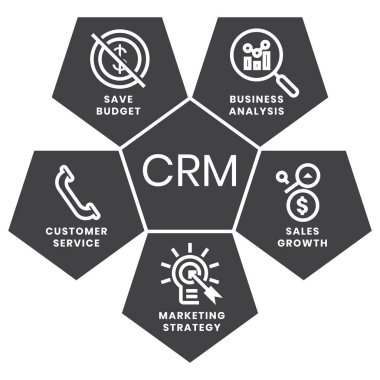 Uygulamalar veya web siteleri için Müşteri İlişkileri Yönetimi (CRM) düz vektör simgesi