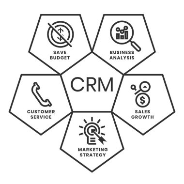 Uygulamalar veya web siteleri için Müşteri İlişkileri Yönetimi (CRM) çizgi resim simgesi