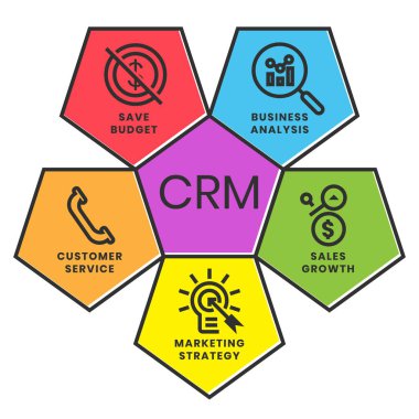 Uygulamalar veya web siteleri için Müşteri İlişkileri Yönetimi (CRM) düz vektör renk simgesi