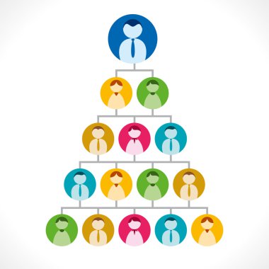 iş insanları ağaç, insan kavramı vektör pazarlama, hiyerarşi