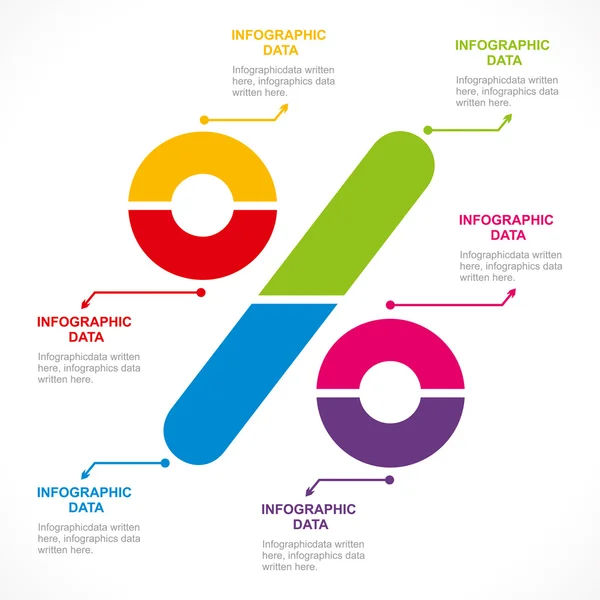 Porcentaje creativo símbolo — Archivo Imágenes Vectoriales