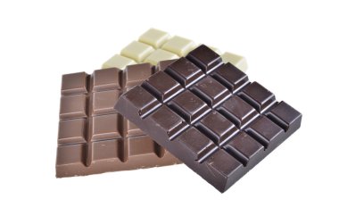 kahve, çikolata ve baharatlar