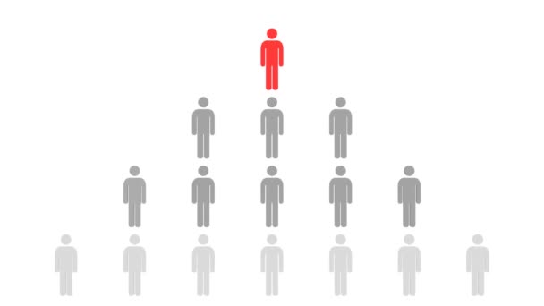 Hiérarchie des personnes 