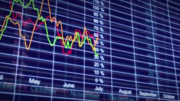 Gráficos bursátiles en animación en bucle. HD 1080 . — Vídeos de Stock