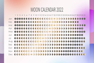 2022 Ay takvimi. Astrolojik takvim tasarımı. Planlayıcı. Çıkartmalar için yer var. Ay döngüsü planlayıcısı. Ayrı renk cam morfizmi arkaplanı