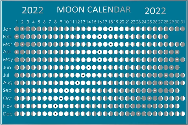 Mondkalender 2022 Astrologisches Kalenderdesign Planer Platz Für Aufkleber Monat Zyklus — Stockvektor