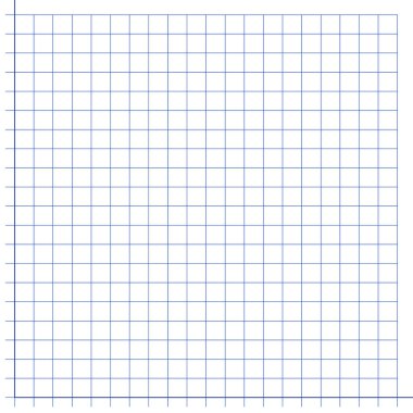 Şebeke kağıdı. Matematiksel grafik. X eksenli, y eksenli kartezyen koordinat sistemi. Renk çizgileri olan kare arkaplan. Okul ve eğitim için geometrik model. Şeffaf arkaplanda boş bırakılmış