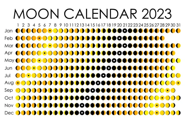 Calendrier Lunaire Conception 2023 Full Sphere Images Vectorielles, Full Sphere Vecteurs Libres De Droits -  Page 33 | Depositphotos