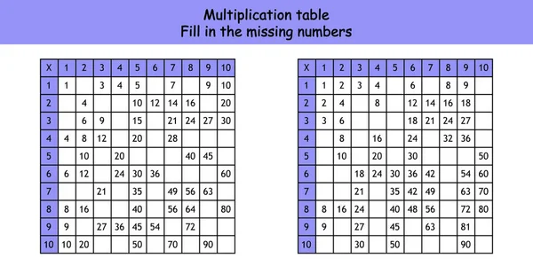 Çarpma Karesi. Eksik sayıları yapıştır. Renkli küplü okul vektör çizimi. Çarpım Tablosu. Çocukların eğitimi için bir poster. Matematik çocuk kartı — Stok Vektör