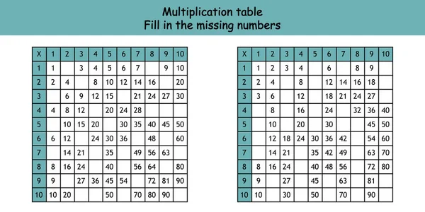 Plaza de multiplicación. Pega los números que faltan. Ilustración de vectores escolares con cubos de colores. Tabla de multiplicación. Cartel para la educación de los niños. Matemáticas niño tarjeta — Archivo Imágenes Vectoriales