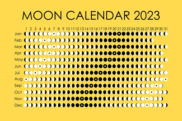 Mondkalender 2023. Astrologisches Kalenderdesign. Planer. Platz für Aufkleber. Monatszyklus-Planer-Attrappe auf farbigem Hintergrund Vektorgrafiken