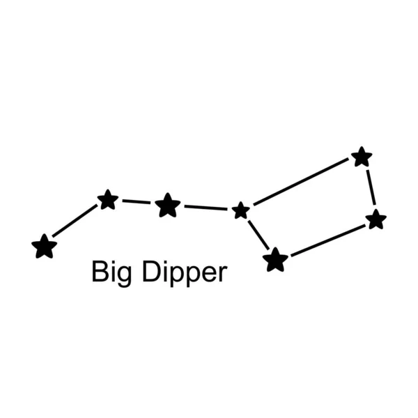 Konstelacja Big Dipper Białym Tle Ilustracja Wektora — Wektor stockowy