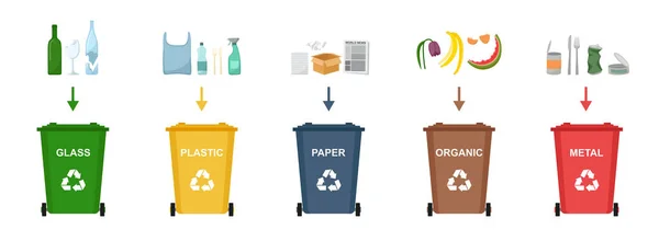 Ensemble Poubelles Pour Recyclage Différents Types Déchets Tri Recyclage Des — Image vectorielle