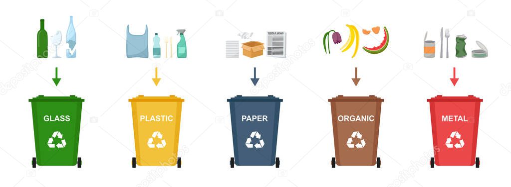 Set of garbage bins for recycling different types of waste. Sorting and recycling waste. vector illustration