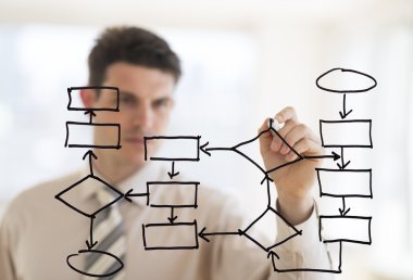 işadamı strateji Office şeffaf beyaz tahta üzerinde çizim.